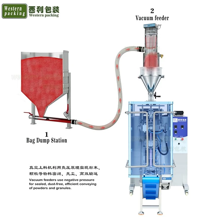 packaging machine malaysia