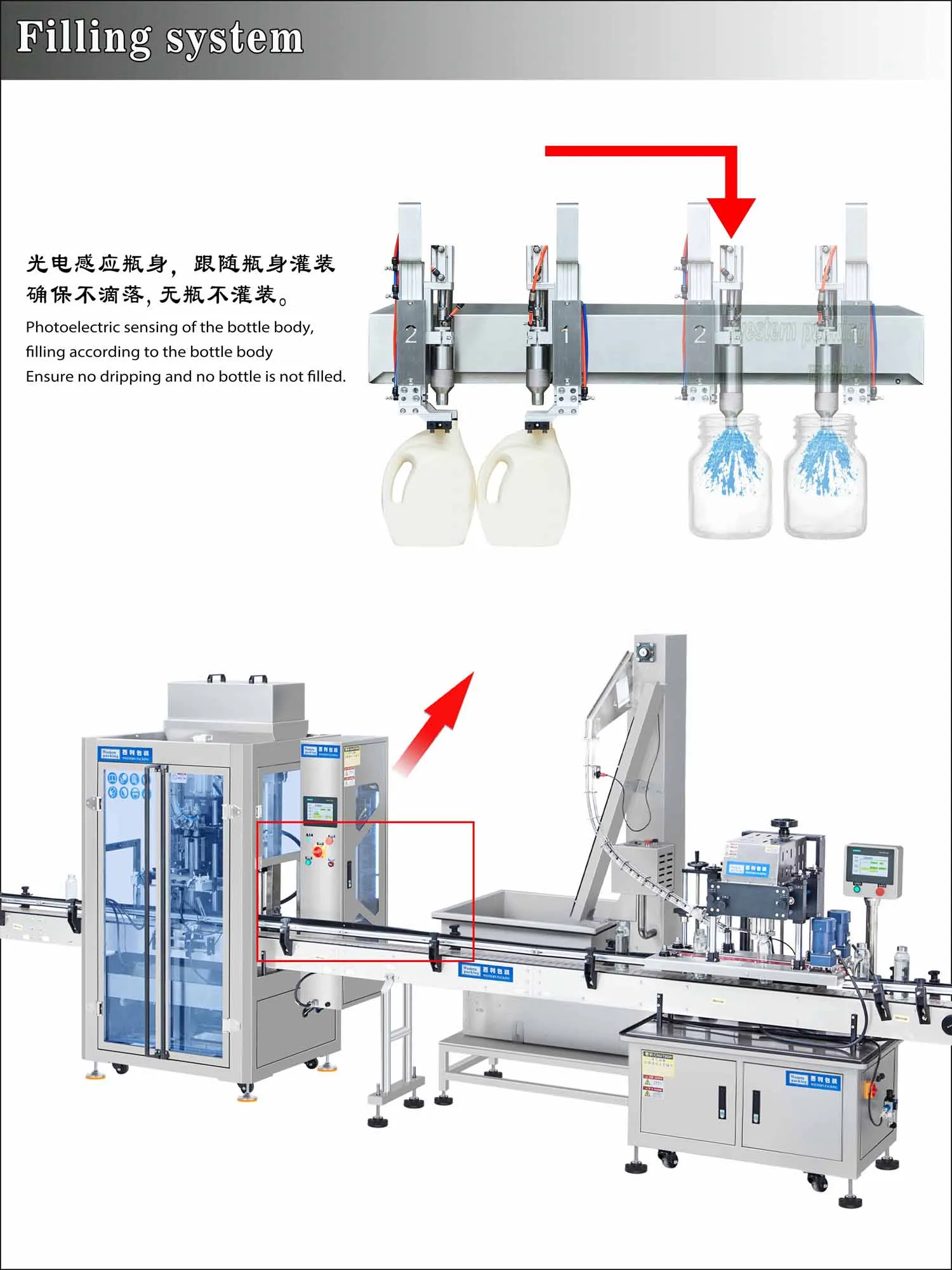 bottle filling equipment bottle filling equipment