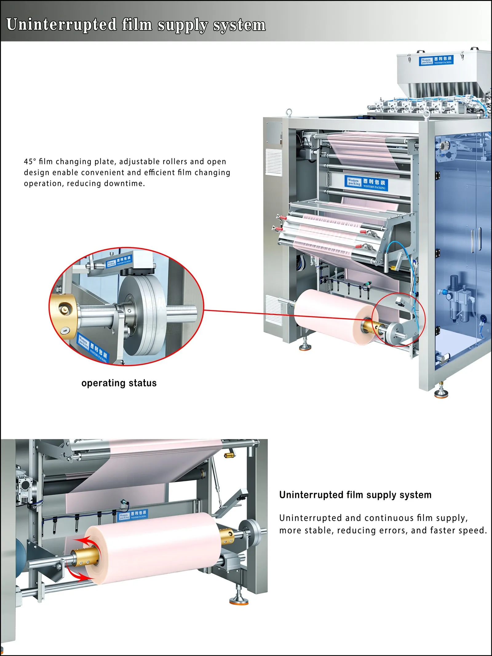 cosmetic sachet packing machine cosmetic sachet packing machine