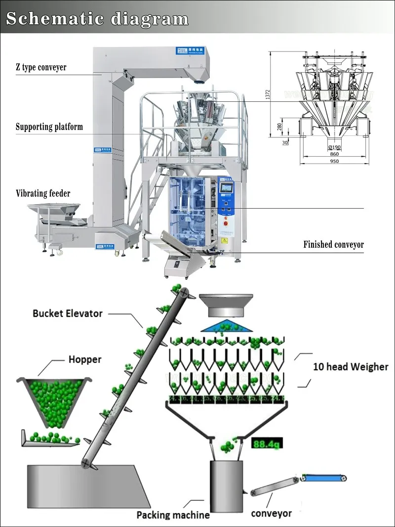 packaging sachet machine packaging sachet machine