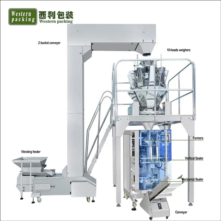 vertical packaging machine